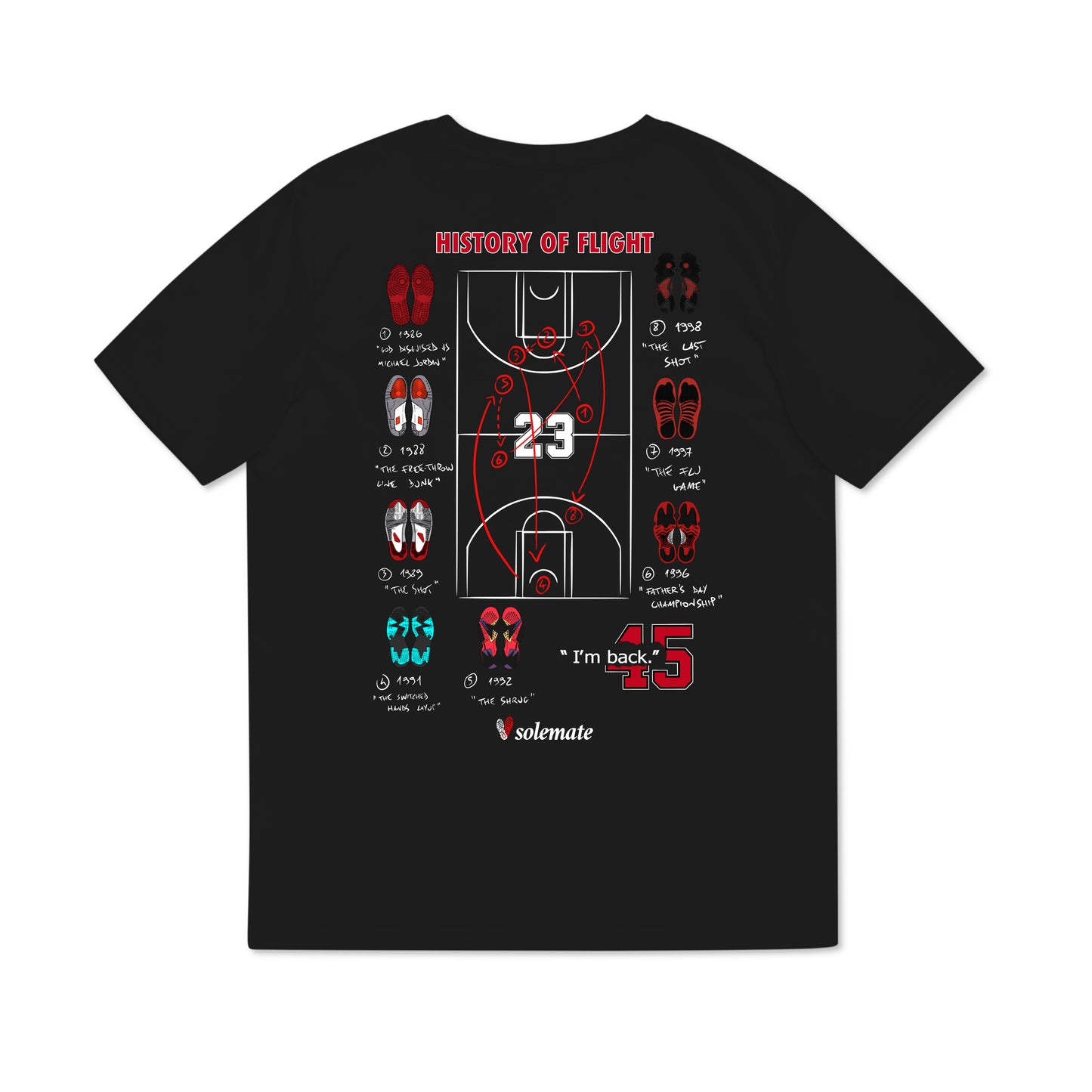 History of flight T-Shirt