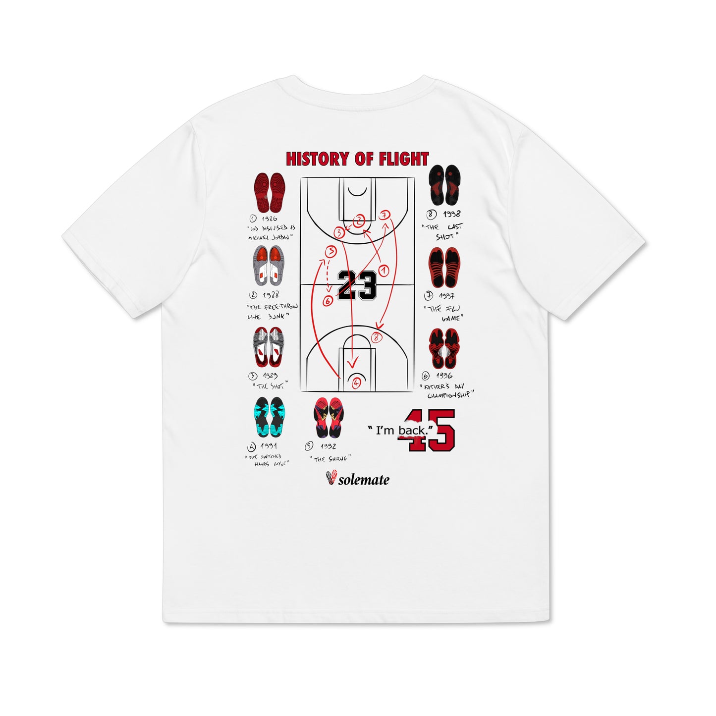 History of flight T-Shirt
