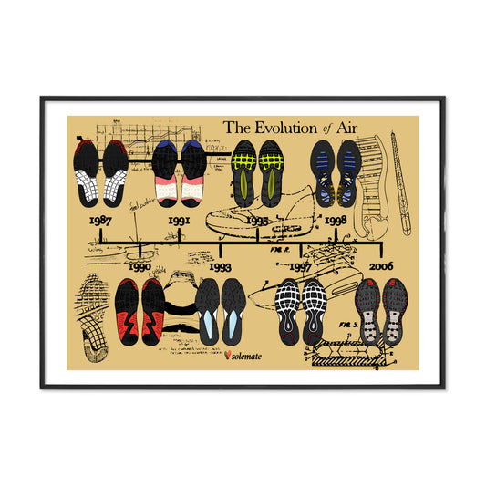 AIRvolution Print